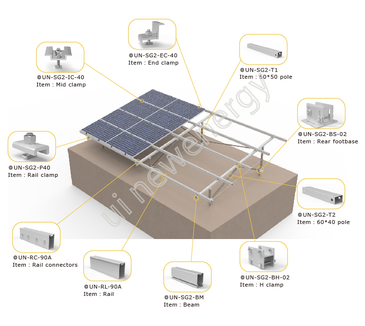 Solar Ground Mounting System Structure