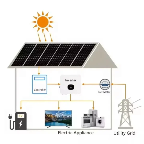 Solar EU Stock Wholesale Lifepo4 Solar System 5Kw 10Kw 15 Kw Photovoltaic Kit Complete Hybrid Offgrid Solar Power System Home